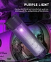 Waterproof Head Torch